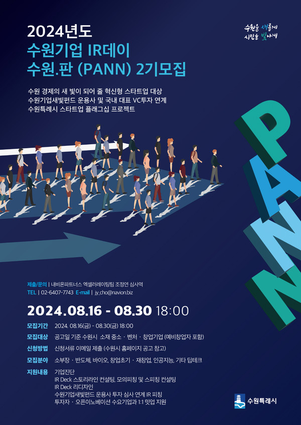 ▲ 제2회 수원기업 IR데이 수원.판(PANN) 참가 기업 모집 포스터.