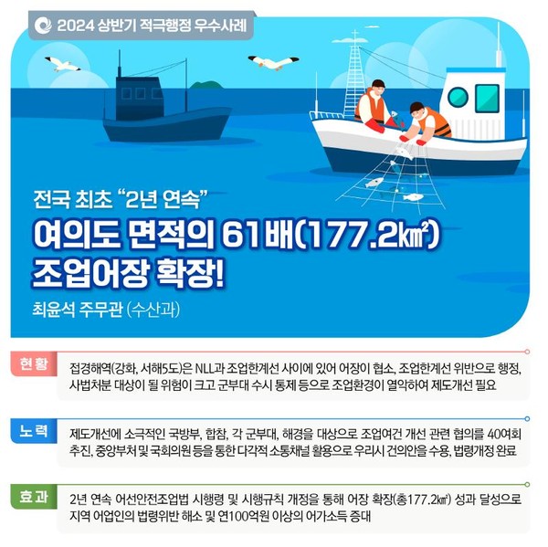 ▲ 상반기 적극행정 대표 우수사례 카드뉴스.