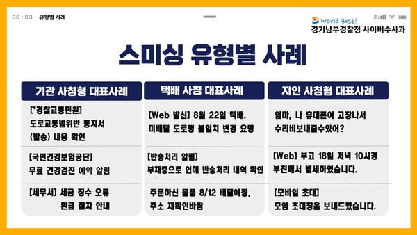 ▲ 스미싱 유형별 사례. (사진=경기남부경찰청 제공) /뉴시스