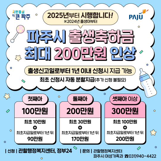 ▲ 파주시 출생축하금 인상 안내물.