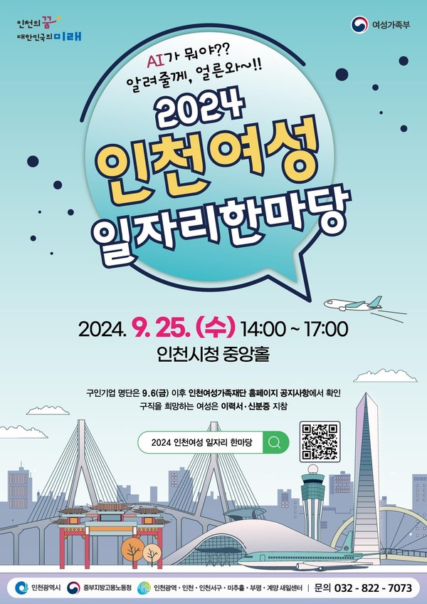 ▲ 인천여성 일자리 한마당 홍보포스터.