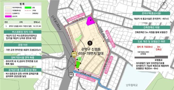 ▲ 관악구 신림동 655-78번지 모아타운 관리계획 기본구상.