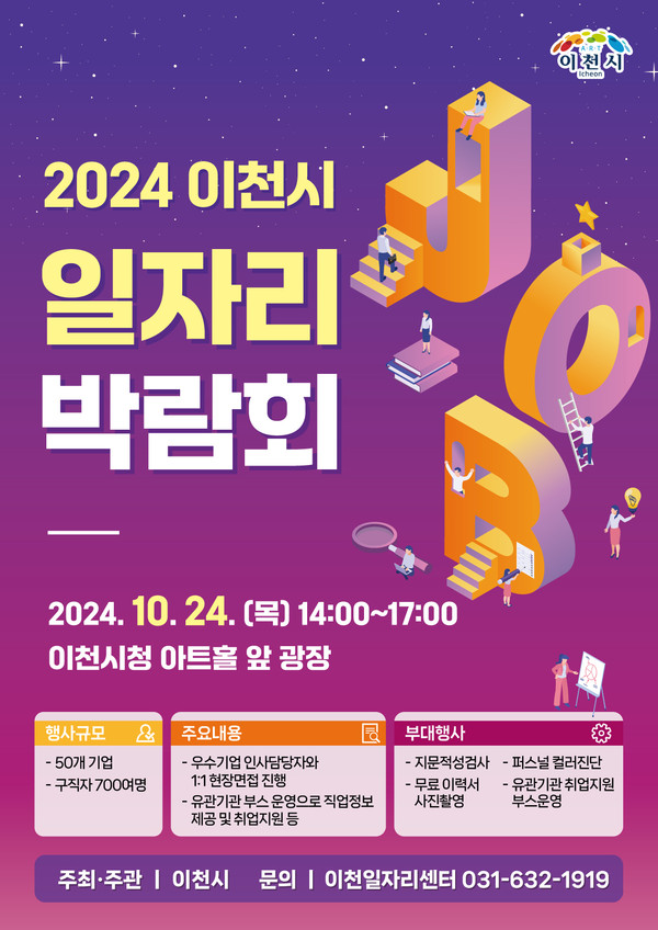 ▲ 이천시 일자리박람회 포스터.