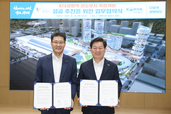 ▲ 'KTX광명역 철도부지 복합개발' 성공적 추진 위한 업무협약 체결 모습.