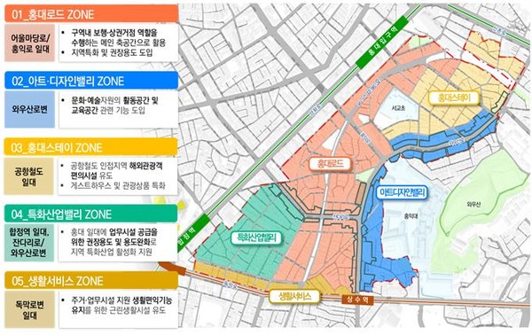 ▲ 서울 마포구 홍대지역에 상업, 공연·전시, 관광산업 등 지역별 권장용도 도입 시 용적률 인센티브가 제공된다. (사진=서울시 제공).