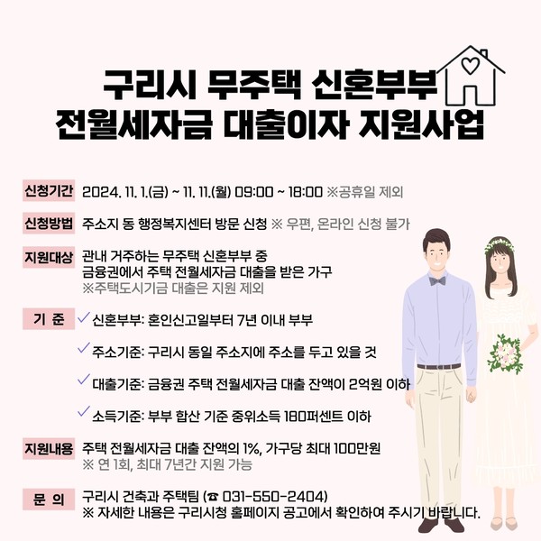 ▲ 구리시 무주택 신혼부부 전월세자금 대출이자 지원 안내물.