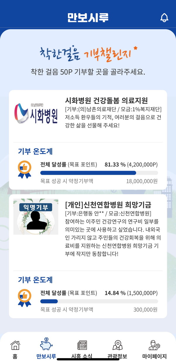 ▲ 시흥시 만보시루 기부챌린지 이미지.