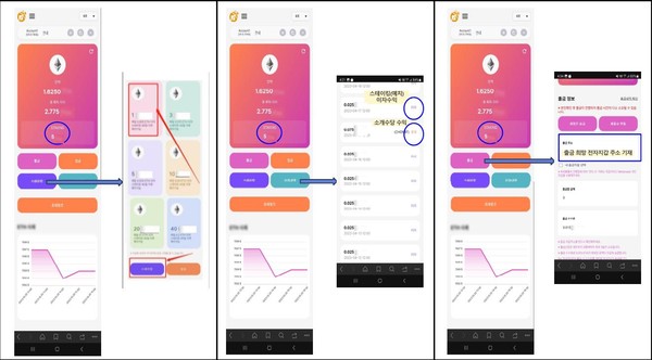 ▲ 가짜 가상자산 예치 사이트. (사진=서울경찰청 제공) /뉴시스