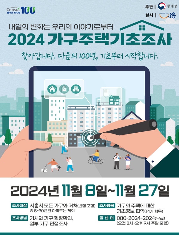 ▲ 시흥시 2024 가구주택기초조사 포스터.