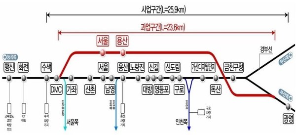 ▲ 광명~수색 고속철도 건설공사 안내도.