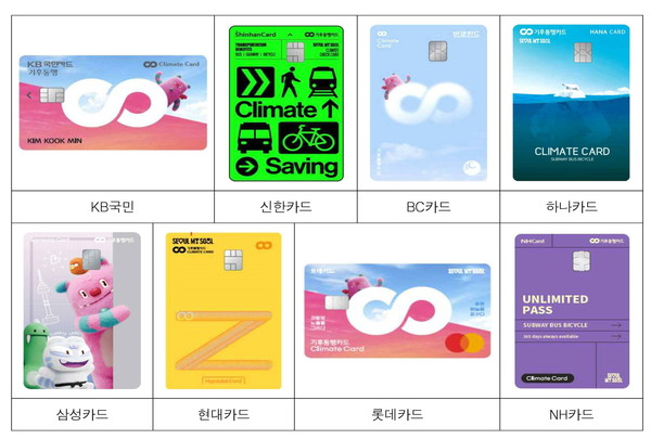 ▲ 후불기후동행카드(자료=서울시 제공).