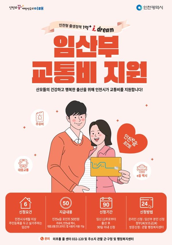 ▲ 임산부 교통비 지원 홍보 포스터.