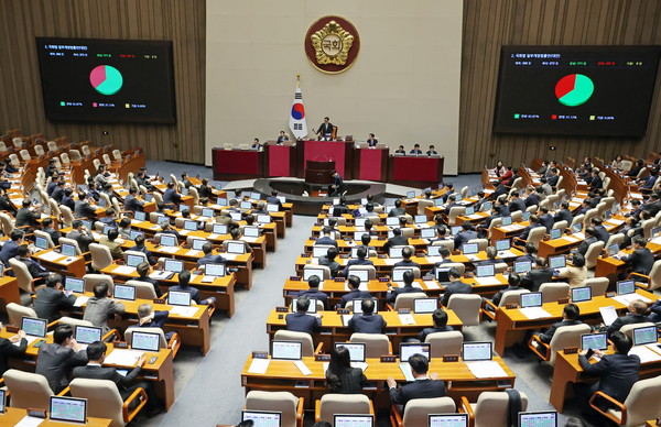 ▲ 28일 오후 서울 여의도 국회에서 열린 제418회국회(정기회) 제13차 본회의. /뉴시스