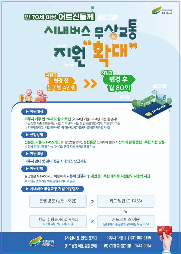▲ 여주시 70세 이상 어르신 시내버스 무상교통 지원 확대 안내물.