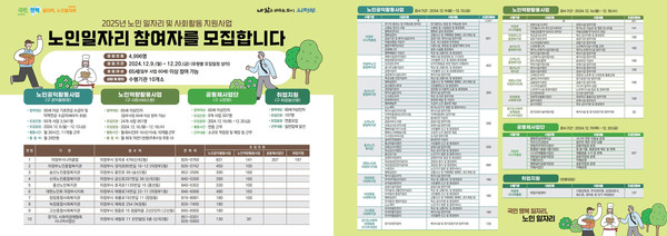 ▲ 2025년도 노인일자리 및 사회활동지원사업 참여자 모집 안내물.