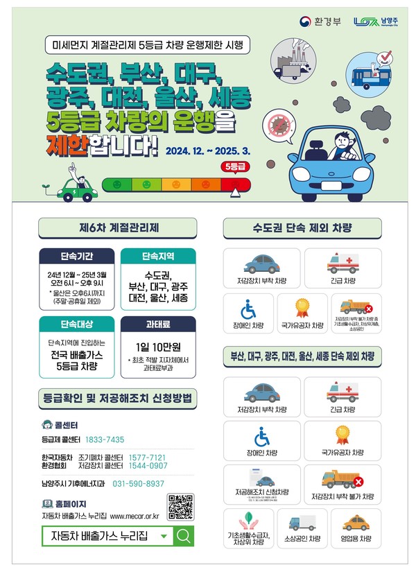 ▲ 남양주시 배출가스 5등급 차량 운행 제한 안내물.
