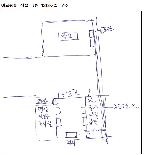 ▲ 이화영 전 경기도 평화부지사가 그린 검찰청사 내 1313호실 구조. (사진=이 전 부지사 측 제공) /뉴시스