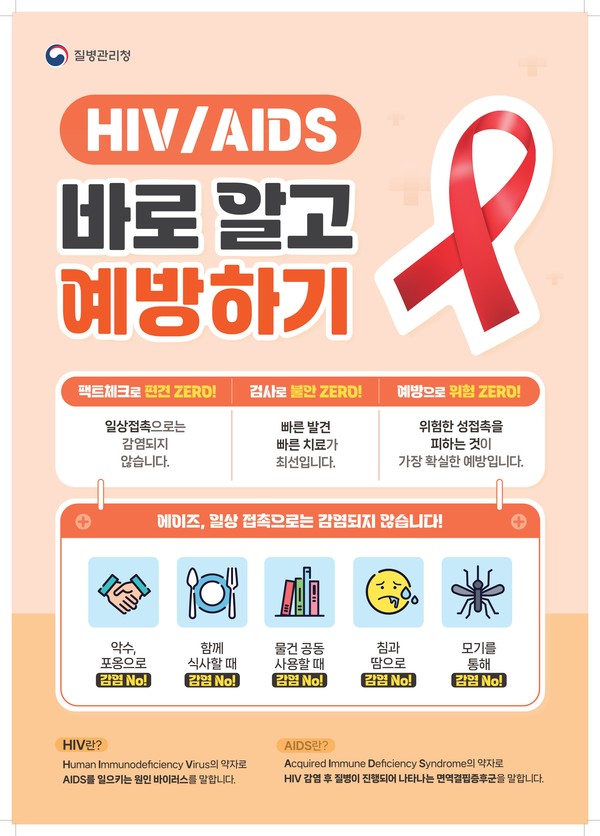▲ 에이즈 바로알기 예방 홍보 포스터.