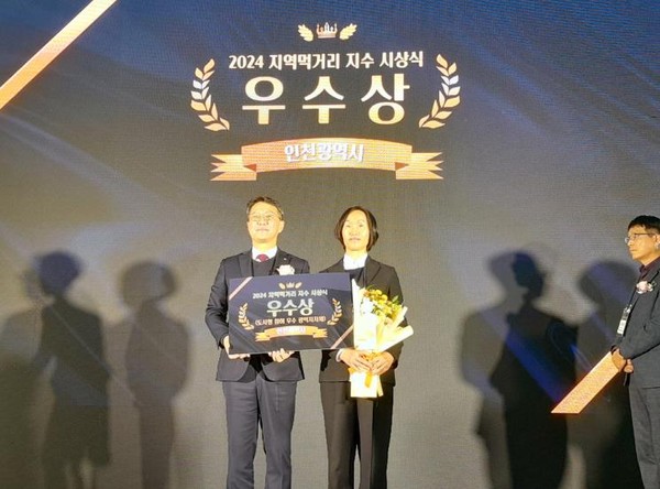 ▲ aT 김형묵 유통이사(왼쪽)와 김정회 인천시 농축산과장(오른쪽).