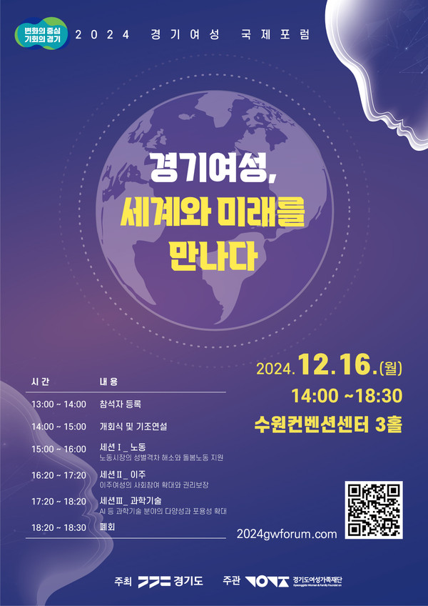 ▲ 경기여성국제포럼 포스터.