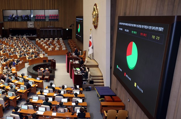 ▲ 우원식 국회의장이 12일 오후 서울 여의도 국회에서 열린 제419회국회(정기회) 제2차 본회의에서 윤석열 정부의 위헌적 비상계엄 선포를 통한 내란 행위의 진상규명을 위한 특별검사 임명 등에 관한 법률안 가결을 선언하고 있다. /뉴시스