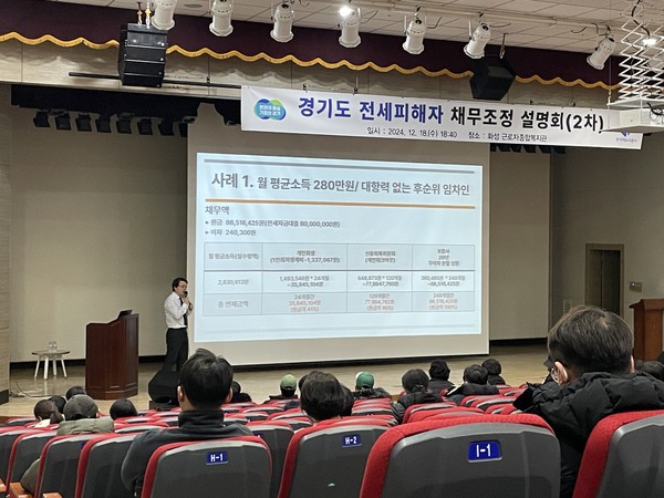 ▲ 경기도 전세피해지원센터, 전세피해자 채무조정 설명회.