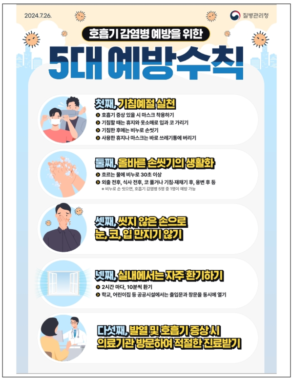 ▲ 감염병 예방수칙 안내물.