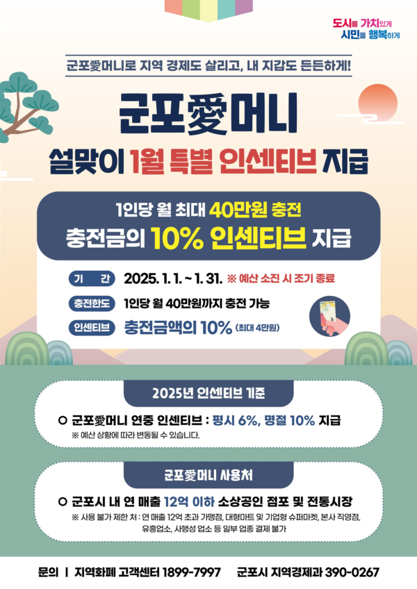▲ 군포愛머니 설맞이 인센티브 지급 안내물.