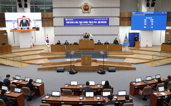 ▲ 경기도의회 ‘제381회 임시회 제1차 본회의’.