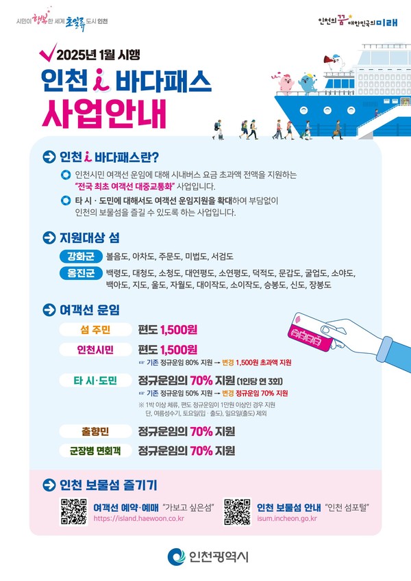 ▲ 인천 아이 바다패스 안내물.