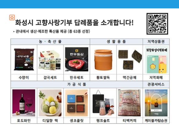 ▲ 고향사랑기부 답례품.
