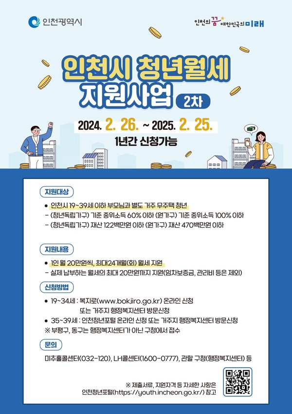 ▲ 인천시 청년월세 지원사업 홍보 포스터.