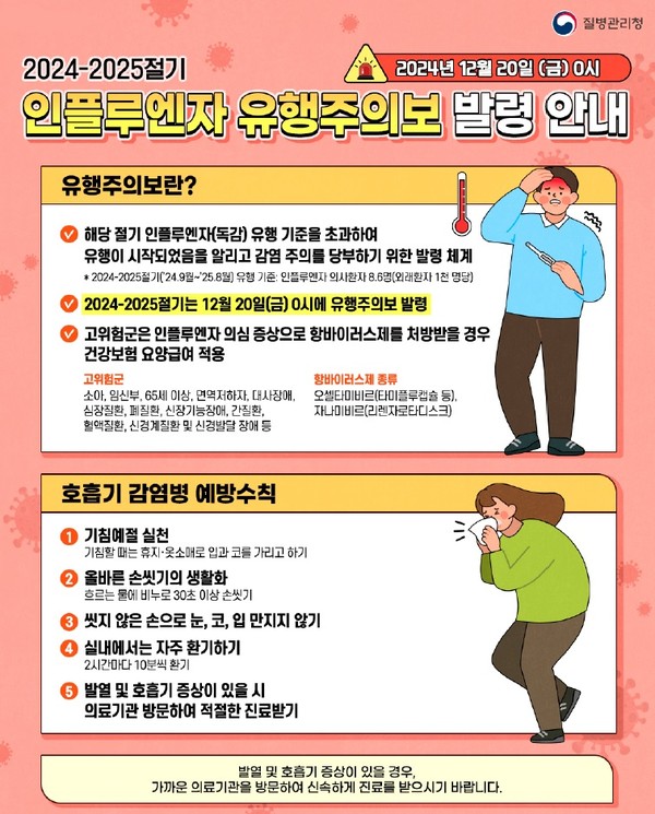 ▲ 옹진군 '전국 인플루엔자 유행주의보 발령' 호흡기 감염병 예방수칙 안내 및 접종 안내물.