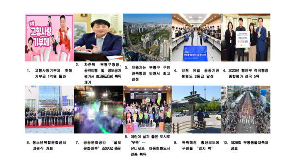 ▲ 부평구 공직자가 뽑은 2024년 10대 희망뉴스.