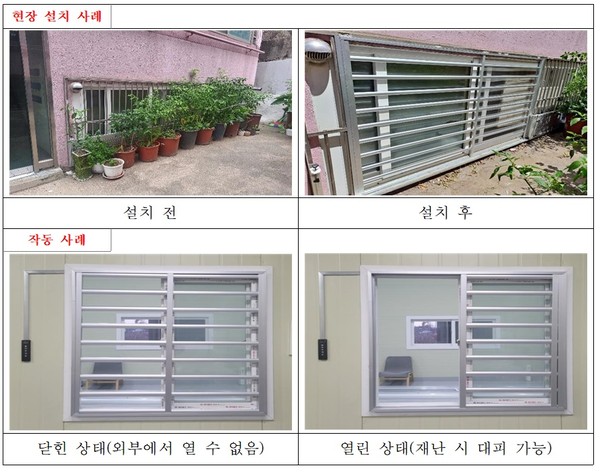 ▲ 인천 중구 반지하주택 개폐식 방범창 설치 사례.