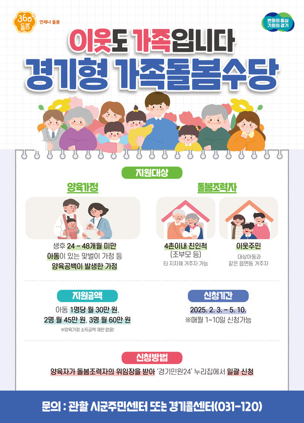 ▲ 경기형 가족돌봄수당 안내물.