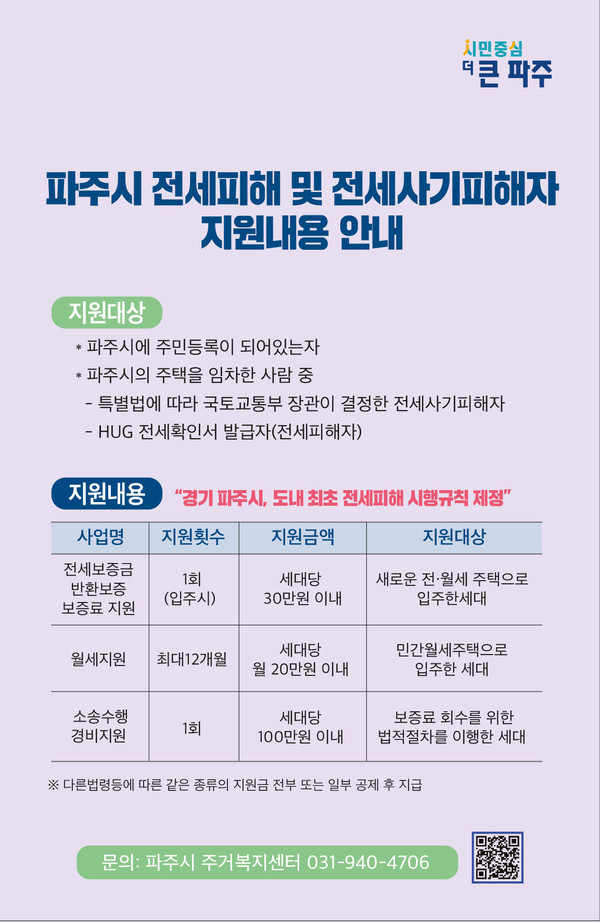 ▲ 파주시 전세피해 및 전세사기피해자 지원내용 안내물.