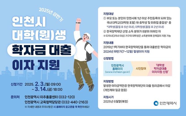 ▲ 인천시 대학(원)생 학자금 대출 이자 지원 안내물.