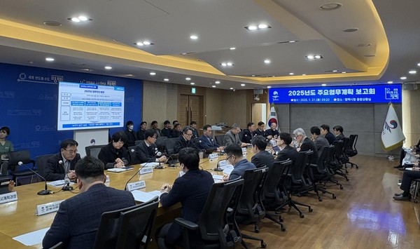 ▲ 평택시 2025년도 주요업무계획 보고회 개최 모습.