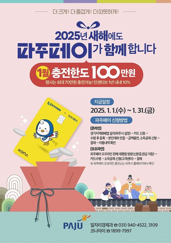 ▲ 1월 1인당 파주페이 충전 금액 한도 상향 포스터.