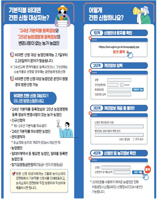 ▲ 2025년 기본형 공익직불금 신청 안내물.
