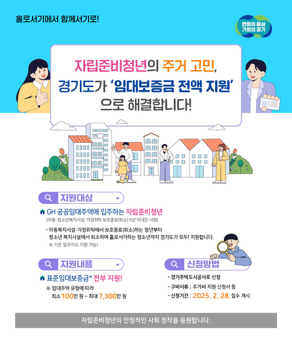 ▲ 자립준비청년 임대보증금 지원 안내물.