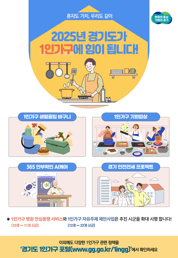▲ 1인가구 정책 홍보물.