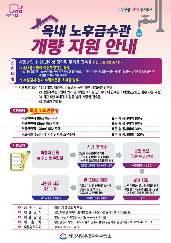 ▲ 성남시 가정집 노후 급수관 개량 지원 안내 포스터.
