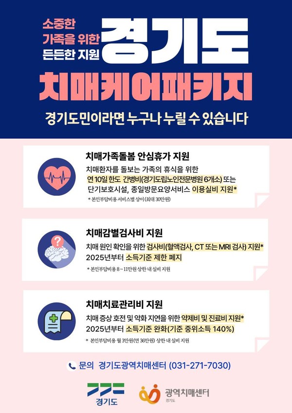 ▲ 경기도 치매케어 패키지 안내물.