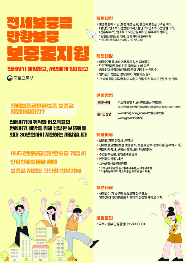 ▲ 전세보증금 반환보증 보증료 지원 홍보 포스터.