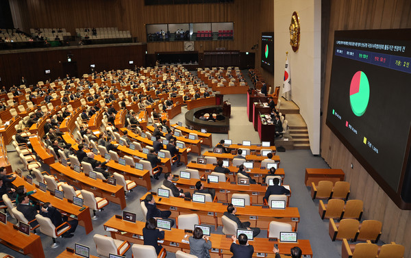 ▲ 12일 오후 서울 여의도 국회에서 열린 제422회 국회(임시회) 제4차 본회의에서 윤석열 정부의 비상계엄 선포를 통한 내란 혐의 진상규명 국정조사특별위원회 활동기간 연장의 건이 가결되고 있다. /뉴시스