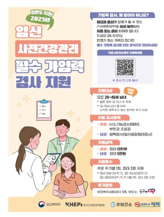 ▲ 임신 사전건강관리 필수 가임력 검사 지원 안내물.