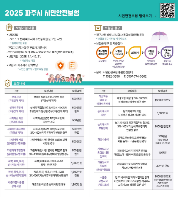 ▲ 파주시 2025년 시민안전보험 보장항목 확대 안내물.