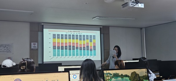 ▲ 빅데이터 분석 전문가 과정(2024) 교육 모습.